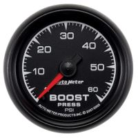 LAADDRUKMETER