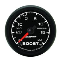 LAADDRUKMETER