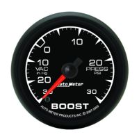 LAADDRUKMETER