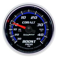 LAADDRUKMETER