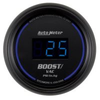 LAADDRUKMETER