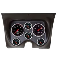 Meterconsole met meter