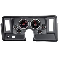 Meterconsole met meter