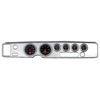 Meterconsole met meter