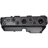 Meterconsole met meter