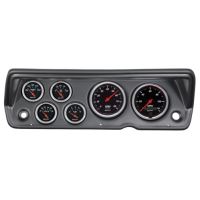 Meterconsole met meter