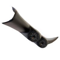 Gauge Set