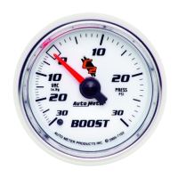LAADDRUKMETER