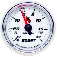 LAADDRUKMETER