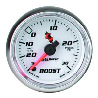 LAADDRUKMETER