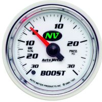 LAADDRUKMETER
