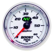 LAADDRUKMETER