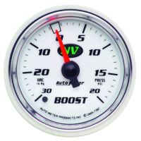 LAADDRUKMETER
