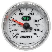 LAADDRUKMETER