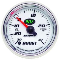 LAADDRUKMETER