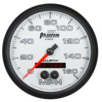 Hastighetsmätare GPS
