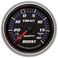 LAADDRUKMETER