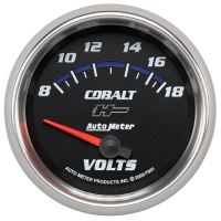 Voltmeter