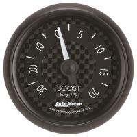 LAADDRUKMETER