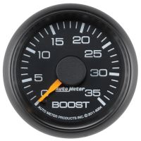 LAADDRUKMETER