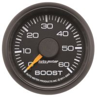LAADDRUKMETER