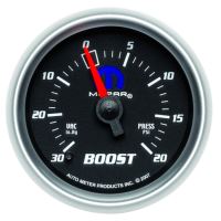 LAADDRUKMETER