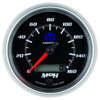 Snelheidsmeter