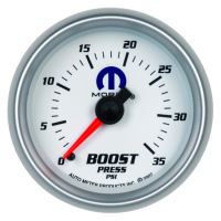 LAADDRUKMETER