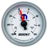 LAADDRUKMETER