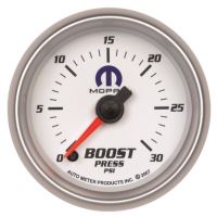 LAADDRUKMETER