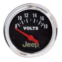 Voltmeter