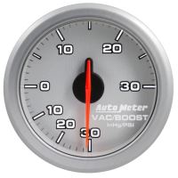 LAADDRUKMETER