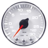 LAADDRUKMETER