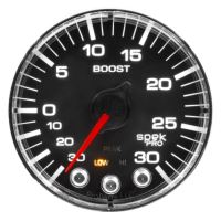 LAADDRUKMETER