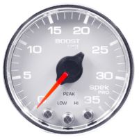 LAADDRUKMETER