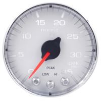 LAADDRUKMETER