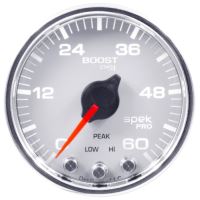 LAADDRUKMETER