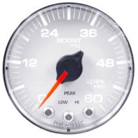 LAADDRUKMETER