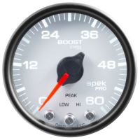 LAADDRUKMETER