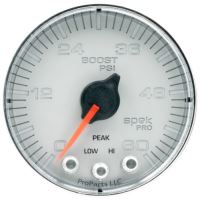 LAADDRUKMETER