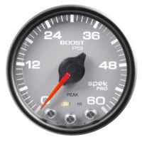 LAADDRUKMETER