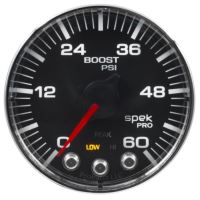 LAADDRUKMETER