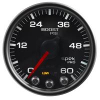 LAADDRUKMETER