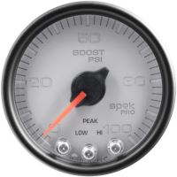 LAADDRUKMETER