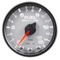 BRANDSTOFDRUKMETER