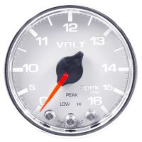 Voltmeter