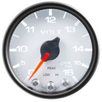 Voltmeter