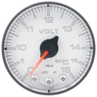 Voltmeter