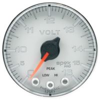 Voltmeter