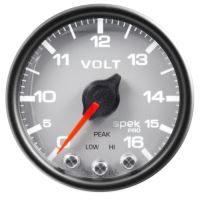 Voltmeter